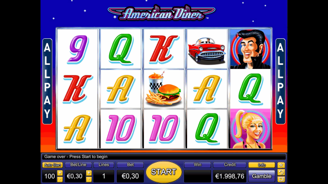 Бонусная игра American Diner 4