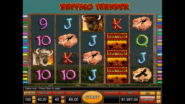 Характеристики слота Buffalo Thunder 7